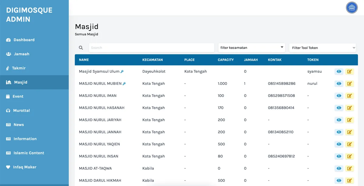 Admin panel