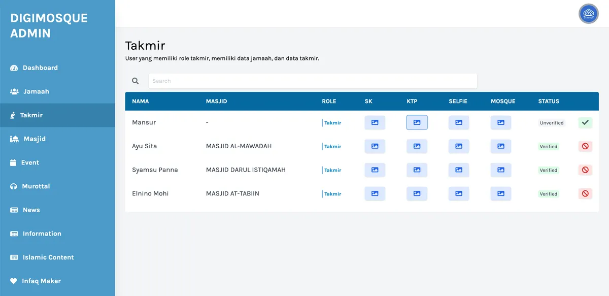 Admin panel